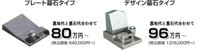 プレート墓石タイプ 墓地代と墓石代合わせて80万円〜（税込価格 840,000円〜）、デザイン墓石タイプ 墓地代と墓石代合わせて96万円〜（税込価格 1,016,000円〜）